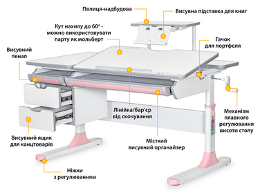 Дитячий стіл Mealux Hamilton Multicolor PN з полицею S-50 (арт. BD-680 W/G MC+PN+S50 WG)