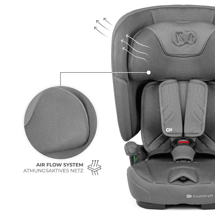 Автокрісло Kinderkraft FIX2GO i-Size 76-150 см (15 міс - 12 років), сіре, ISOFIX, з SPS+, H-GUARD+, 5 положень, з пранням чохла