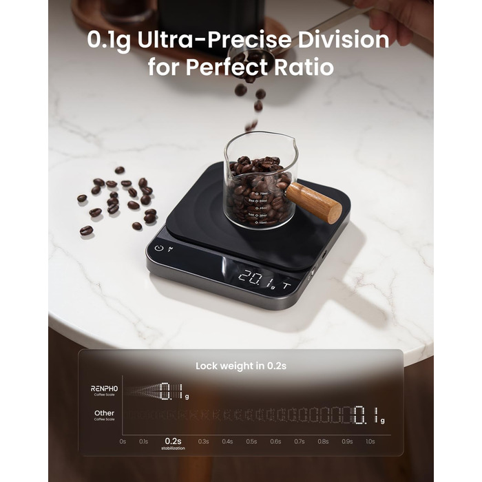 Електрична вага для кави RENPHO з таймером, перезаряджувана, точність 0,1г/3кг, автоматичний таймер, портативна вага для приготування кави Pour-Over та Filter, чорний, 192*167 мм
