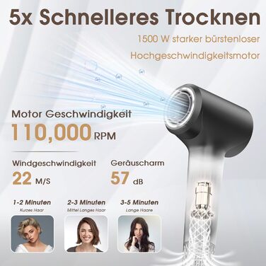 Професійний фен для волосся з дифузором, безщітковий мотор 110 000 об/хв, 400 млн плазмових іонів, низький рівень шуму 57дБ, сірий