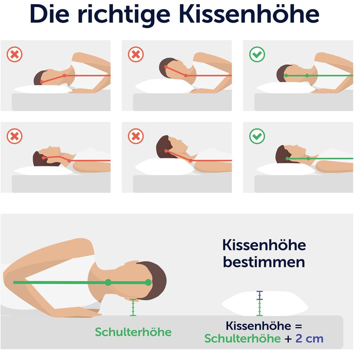 Ортопедична подушка Blumtal з підтримкою шиї - подушка з Memory Foam, сертифікат Oeko-TEX, для зняття болю в шиї, ергономічна подушка для тих, хто спить на боці, розмір 60x36x13 см