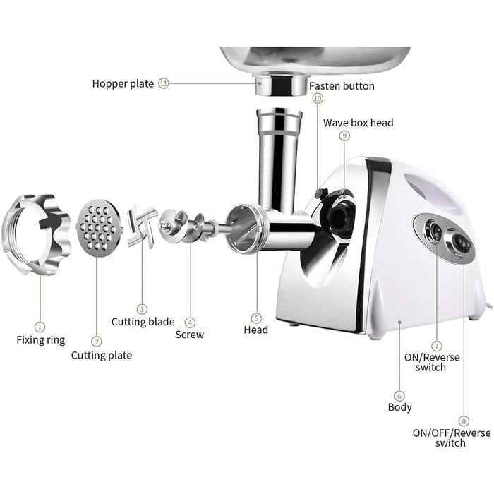 Електрична м'ясорубка та машина для ковбас 2800 Вт, з реверсом, 3 диски, набір для ковбас та куббе (біла)