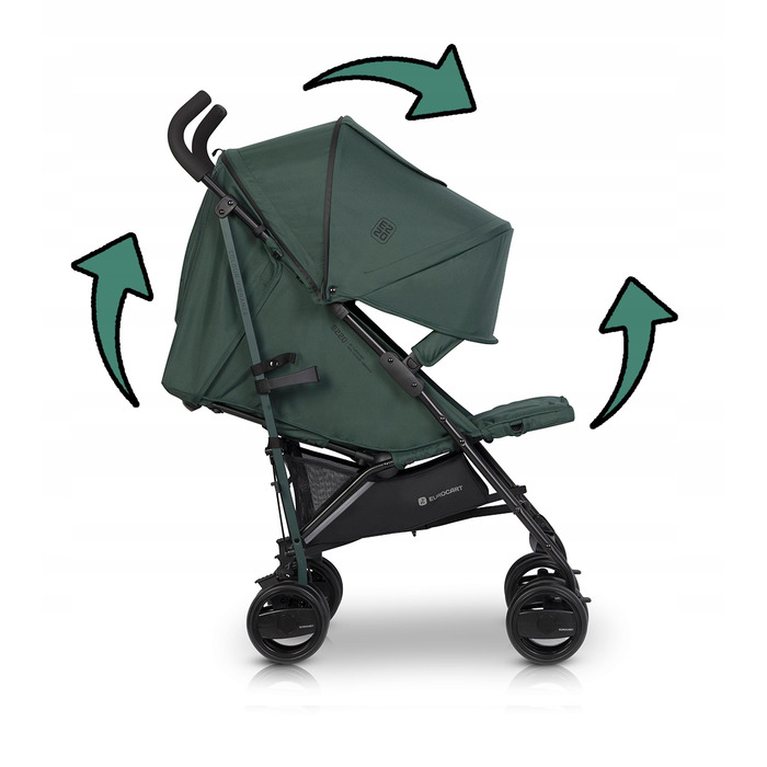 Дитячий прогулянковий візок-парасолька EZZO, складаний