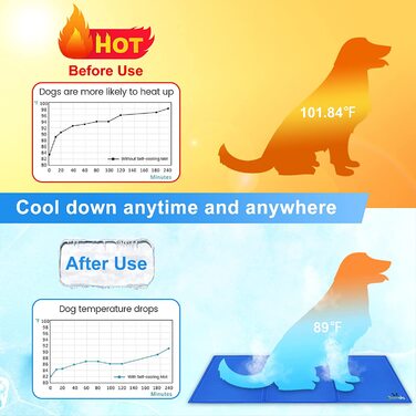 Охолоджуючий килимок Bamda для собак-65 * 50 см охолоджуючий килимок для собак і кішок з нетоксичним гелем, самоохлаждающийся килимок для холодного гелю, холодний килимок для собак, прохолодне ковдру для собак для ящиків, ліжок для собачих будок