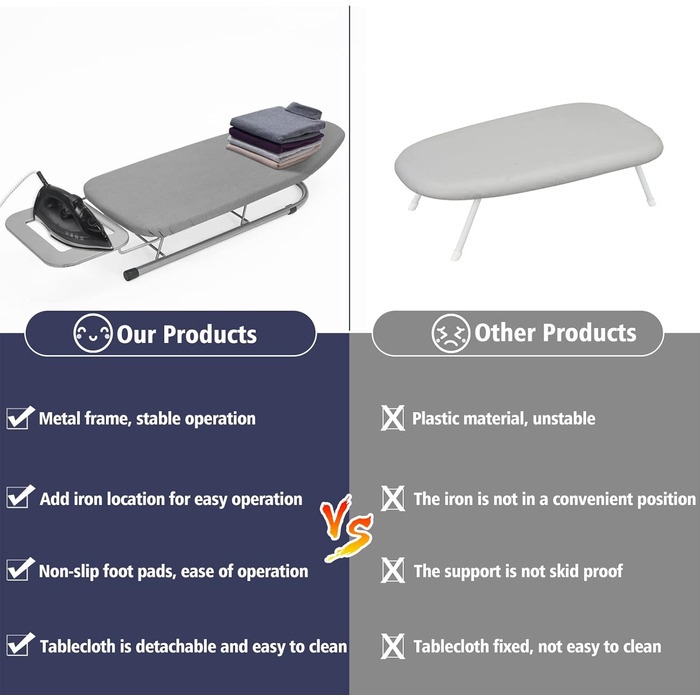 Прасувальна дошка Rainberg Tisch-Bügelbrett: компактна, сіра, 76 x 30 см, з бавовняним покриттям та підставкою для праски