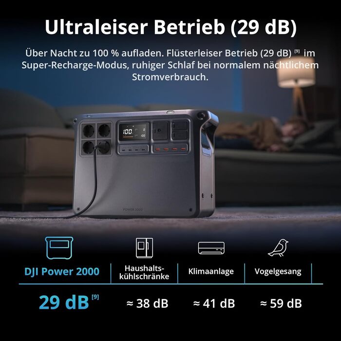 Портативна електростанція DJI Power 2000: 2048 Wh, 3000 W, LiFePO4, сонячний генератор, для дому, кемпінгу та надзвичайних ситуацій