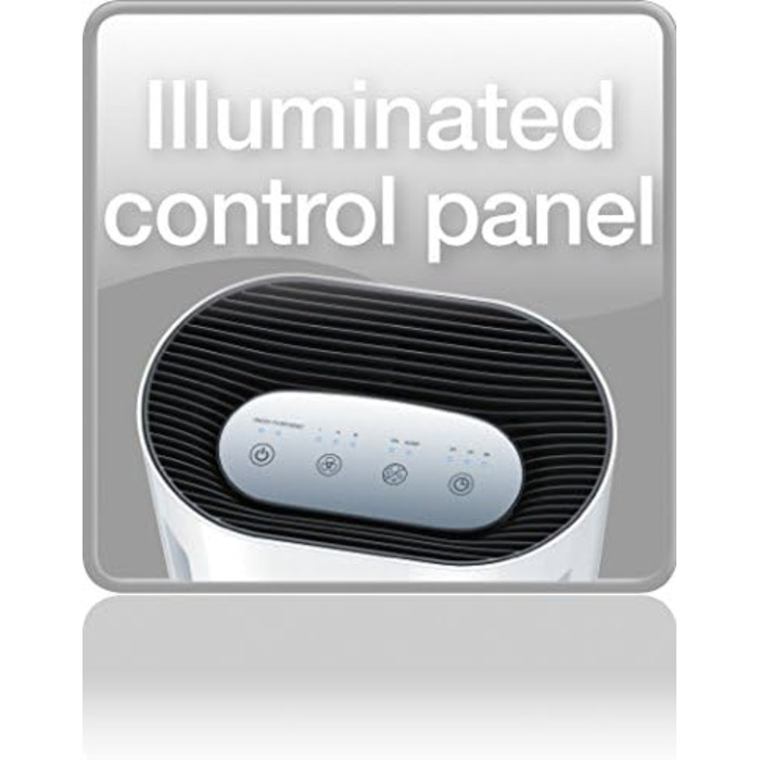 Повітряний фільтр Beurer LR 200 з комбіфільтром та іонізацією, проти пилу, шерсті тварин, пилку, бактерій та вірусів. Сумісний з EPA E12 фільтром