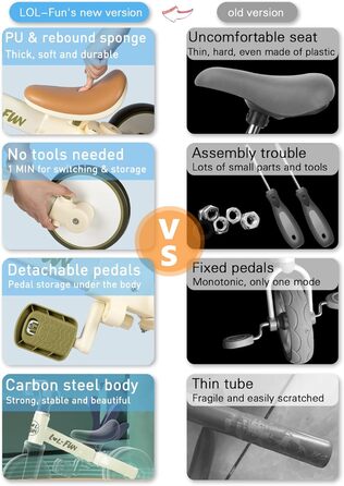 Дитячий біговел-триколіс LOL-FUN 5-в-1 з ручкою для штовхання, зелений оливковий, для хлопчиків та дівчаток від 1 року