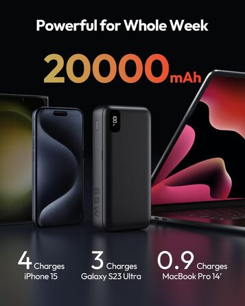 Вт 20000 мАг, PD3.0 QC4.0, 3 виходи, USB-C, швидка зарядка, для ноутбука та мобільного телефону, 65