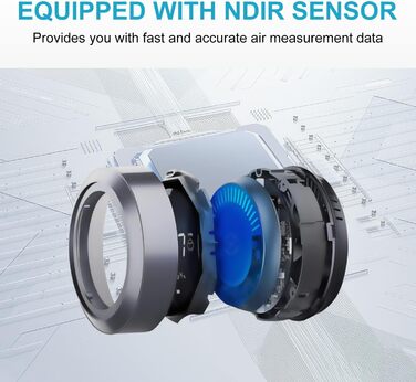 Вимірювач якості повітря Therm La Mode CF-30 з Smart-додаток: виявлення забруднювачів, пилу PM2.5/PM1.0, формальдегіду, CO2, температури, пилку. Великий LCD-дисплей