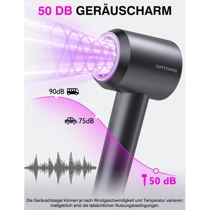 Іонний фен для волосся з високошвидкісним безщітковим двигуном 160 000 об/хв, 500 млн негативних іонів, 12 режимів, магнітна насадка, низький рівень шуму