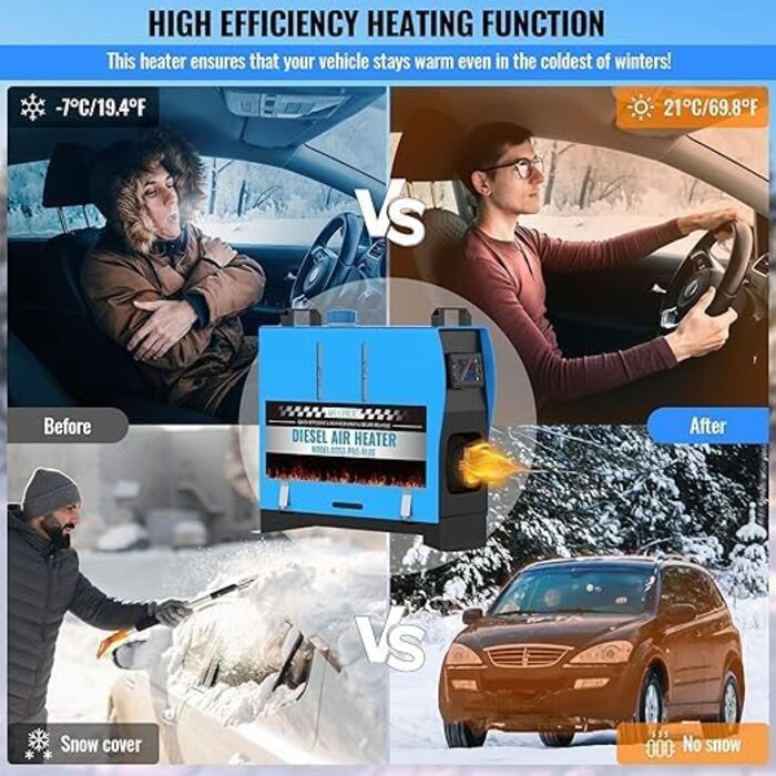 8KW дизельний обігрівач, 12V, з пульт дистанційного керування та LCD-екраном, для авто, RV, човнів, вантажівок, 8KW, блакитний