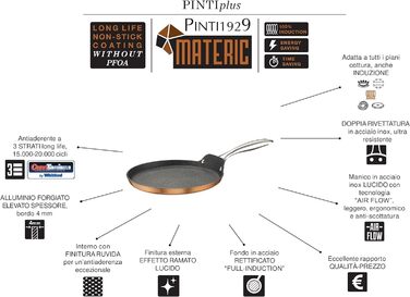 Сковорода для млинців Pintinox металік, алюміній, Ø 25 см, антипригарне покриття, індукційна
