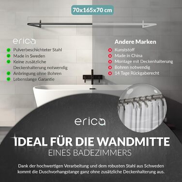 Штанга для душу Ericha L-подібної та U-подібної форми - 4-в-1 для ванни та душу - сталева з порошковим покриттям (чорна)