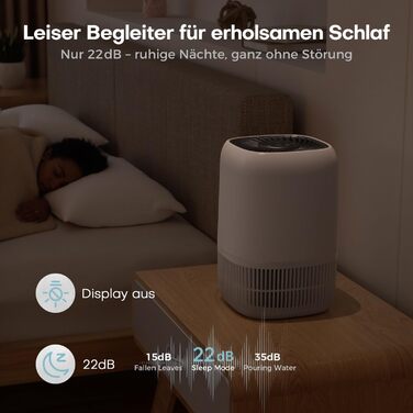 Повітряочисник AROEVE з HEPA фільтром H13, 3-ступенева фільтрація, для спальні, 5W, тихий 22dB, з аромадифузором, видаляє пил, алергени, шерсть тварин, білий