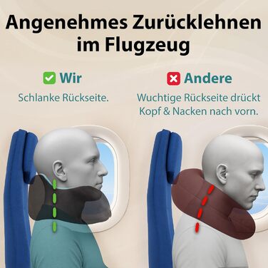 Подушка для шиї FlowZoom Comfy: регульована, з memory foam, для авто та літака - 360° підтримка, дихаючий чохол, чорна