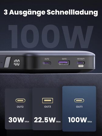 Повербанк UGREEN Nexode 100W Power Bank 20000mAh з 3 портами USB C зовнішній акумулятор з цифровим дисплеєм, сумісний з MacBook Pro/Air, iPhone 15 Pro/Pro Max/15/14 Pro, Galaxy S24 Ultra, Dell