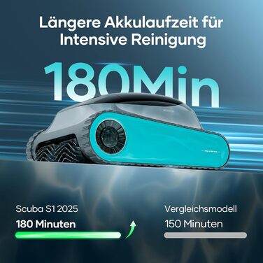 AIPER Scuba S1 Робот-пилосос для басейну, автоматичне очищення дна та стін, ультратонкий фільтр 3 мкм, 180 хвилин роботи, 15900 л/год, керування через додаток, для вбудованих басейнів, синій