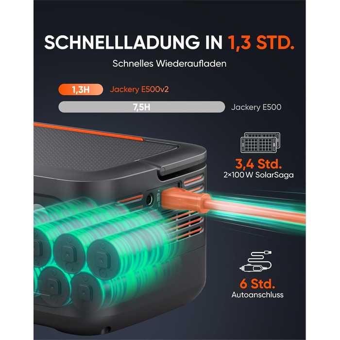 Портативна електростанція Jackery Explorer 500 V2, ємність 512 Wh, номінальна потужність 500 W, пікова потужність 1000 W