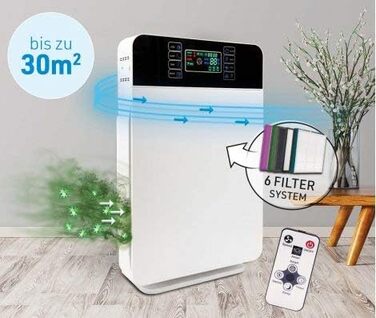 Повітряочисник Livington AirPurifier для кімнат до 30 м² – для алергіків, проти пилу, пилку та шерсті тварин, з автоматичним режимом та таймером