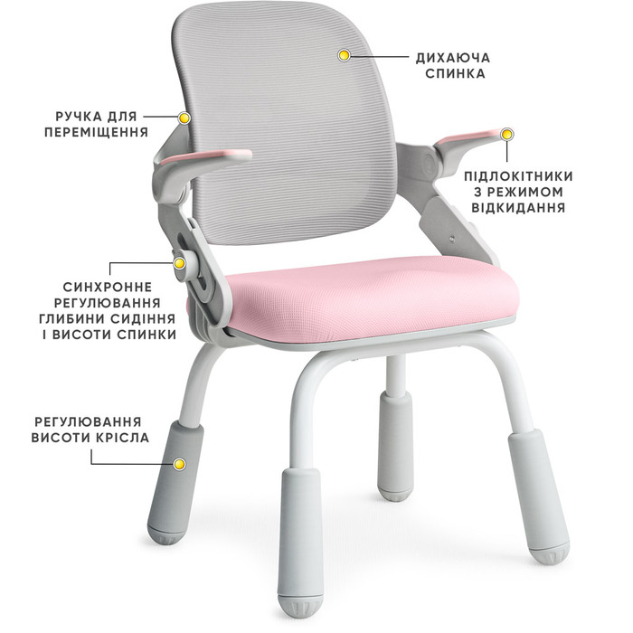 Дитяче крісло Mealux Neo Air Static Pink Grey (арт.Y-306 KPG)