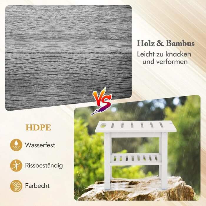 Крісло для ванної кімнати RELAX4LIFE з ручками та полицею, біле, до 150 кг - лавочка для душу з гумовими ніжками