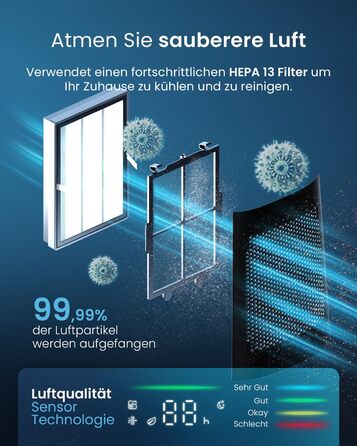 Вентилятор Pro Breeze OmniAir з очищувачем повітря, 105 см - безлопасний, осциляція 75°, пульт, HEPA 13, LED дисплей, 10 швидкостей, тихий, 5 режимів, Smart App, чорний