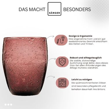 Скляна графиня SÄNGER London 1.15 л сірого кольору з ручкою, для води та крижаного чаю, миється в посудомийній машині