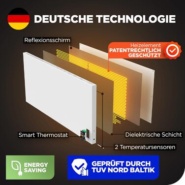 Інфрачервовий обігрівач TermoPlaza WiFi з термостатом 270 Вт (до 7 м²) | Настінний та підлоговий обігрівач | Енергозберігаючий інфрачервовий електричний обігрівач/конвектор для дому та ванної кімнати