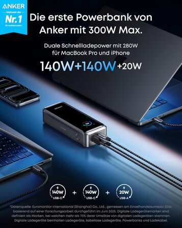 Power Bank Anker Prime 26250mAh: 3 порти, 300W, швидка зарядка, TSA-сертифікований, керування через додаток, для MacBook, iPhone та інших пристроїв