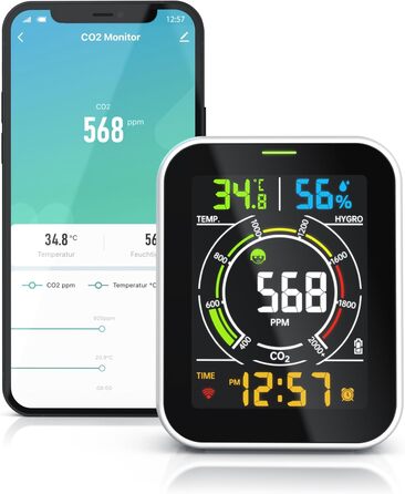 Вимірювач CO2 WiFi Brandson - Моніторинг якості повітря, датчик CO2, Tuya Smart Home, температура, вологість