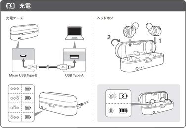 Навушники-вкладиші Audio Technica ATH-CKR7TW Bluetooth HiFi з регулюванням гучності, Чорний