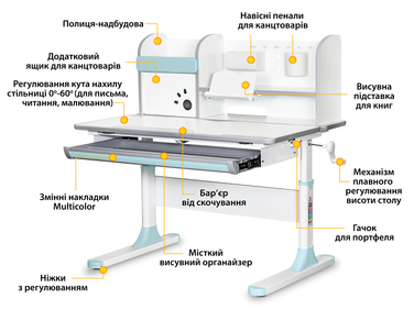 Дитячий стіл Mealux Edmonton Multicolor BL з полицею (арт. BD-610 W/MC + BL з полицею)