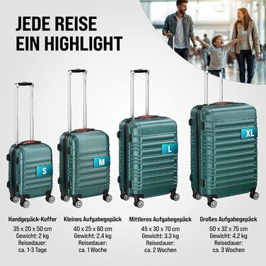 Набір валіз Monzana® 4 шт. з замком, органайзером, вагами та ременем. Валіза-тележка з жорсткою оболонкою S-M-L-XL (зелена)