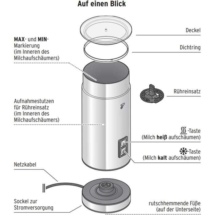 Електричний спінювач молока Tchibo, 130 мл, з нержавіючої сталі, антипригарне покриття, гарячий та холодний пінок, для лате макіато, капучино та какао (білий)