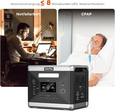 Портативна електростанція SolarPlay Q2501 з сонячною панеллю 200W, 2500W, 2304Wh LiFePO4, AC/USB порти, швидка зарядка, 12V вихід, для кемпінгу, RV, надзвичайних ситуацій