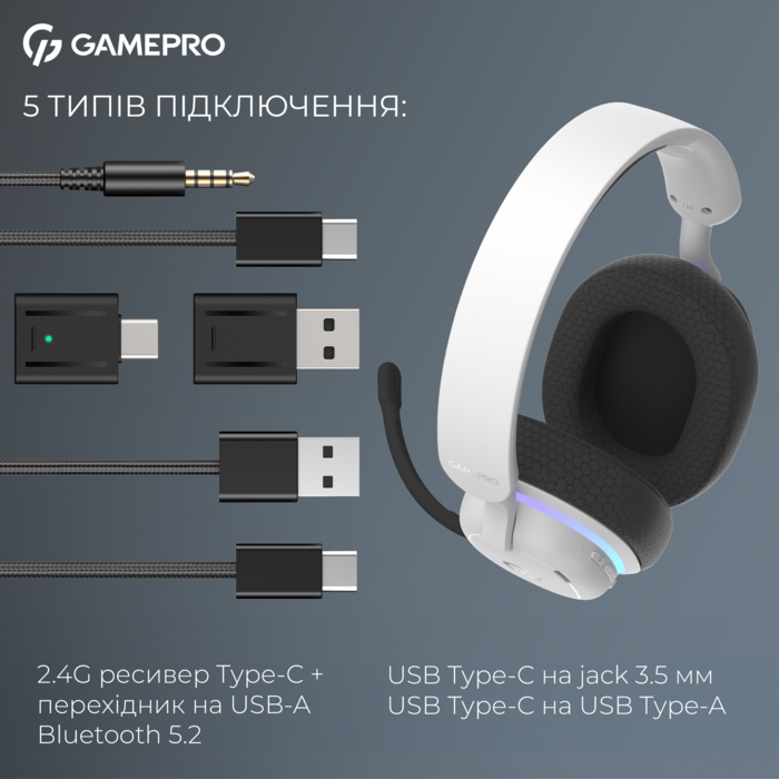 Бездротова ігрова гарнітура GamePro Asgard Bragi (HSW250W)