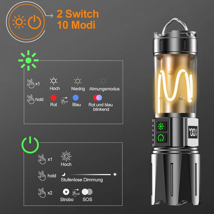 Потужний тактичний ліхтар Relybo LED, 1 000 000 Люмен, акумуляторний, з USB-зарядкою та плавним регулюванням яскравості, для кемпінгу та екстрених ситуацій (Чорний глянець)
