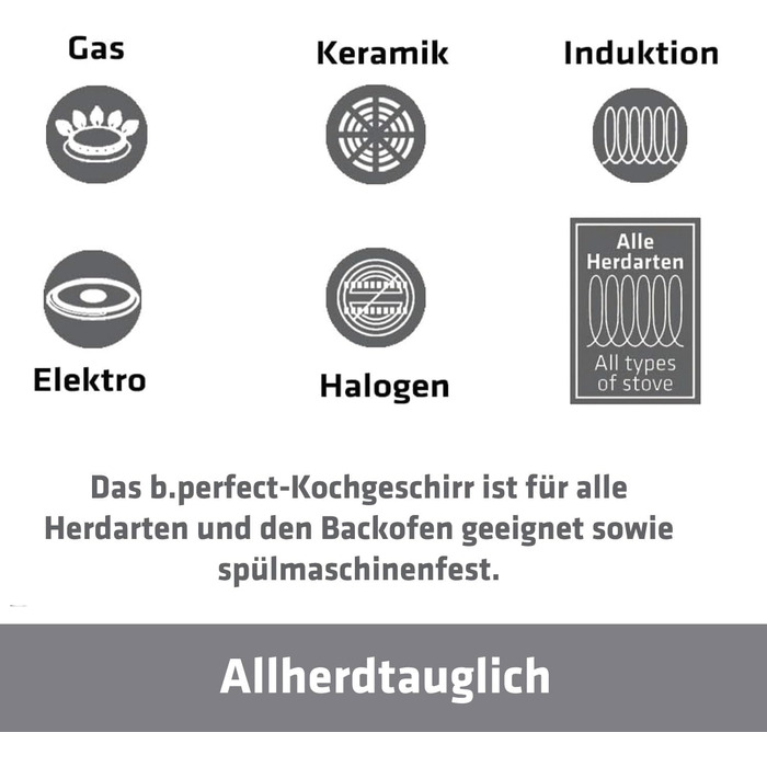Набір сковорідок Berndes b.perfect 2 шт. - універсальна сковорода 24/28 см, знімний ручка, для всіх плит, антипригарне покриття, алюміній, без PFAS, чорний