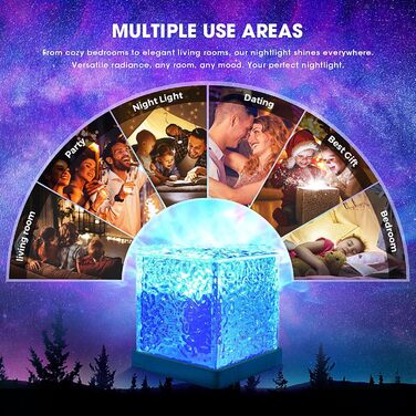 Проєктор зоряного неба SUPPOU LED: Галактика, Зірки, Дитяча кімната, З пультом ДК, Декор для вечірок та подарунок