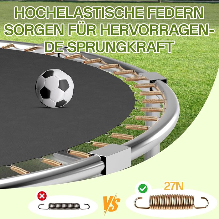 Батут JUMMICO вуличний 220 см з сіткою безпеки та захисним покриттям - блакитний