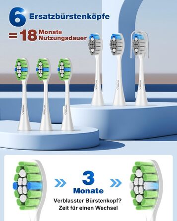 Електрична зубна щітка звукового типу, 45000 VPM, відбілювання за 1 тиждень, 120 днів роботи від акумулятора, індикатор заряду, 6 насадок DuPont, 5 режимів, таймер, (блакитна)