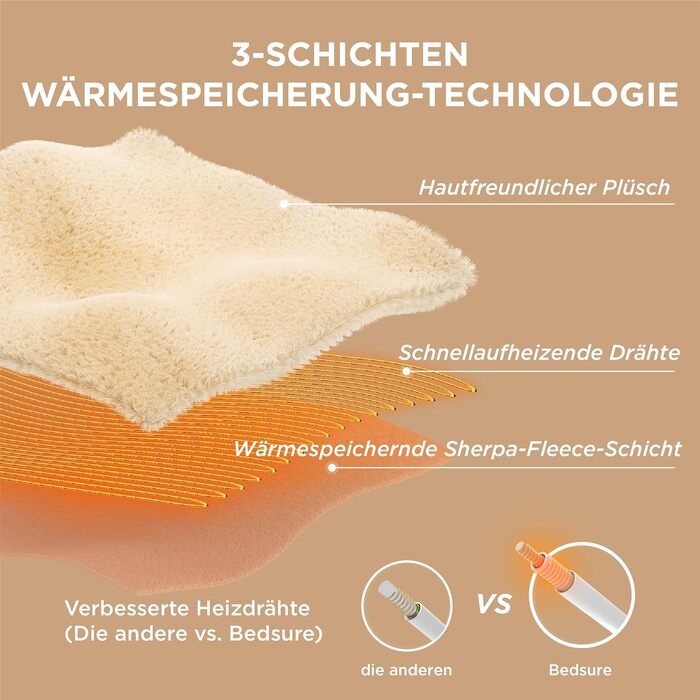 Електрична ковдра BEDSURE з автовимкненням, 130x180 см, сіра. Ковдра з підігрівом, 6 температурних режимів, таймер 10 годин. Чудовий подарунок для жінок та мами на Різдво.