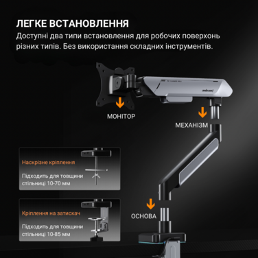 Настільне кріплення для монітора Anda Seat Stealth Pro II RGB 17’’-42’’ Orange