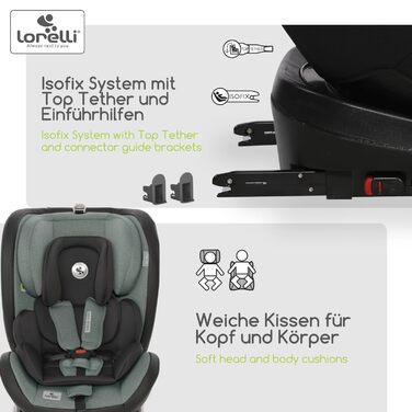 Автокрісло Lorelli Nebula, зростаюче автокрісло з Isofix - група 0/1/2/3 (0-36 кг), дитяче крісло, регульований підголівник у 8 положеннях, поворот на 360 градусів, 5-точковий ремінь безпеки, чорний (зелений)