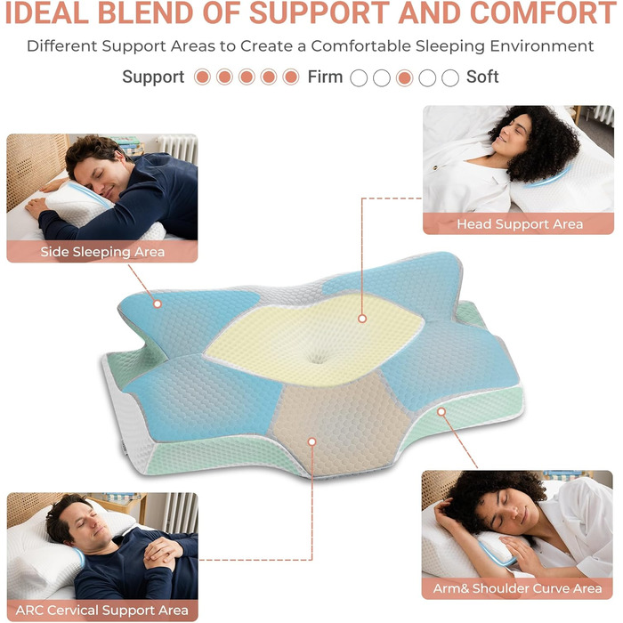 Ортопедична подушка для шиї Elviros з піни Memory Foam, ергономічна, для сну на спині, боці та животі, знімний охолоджуючий чохол, 64×(11,5/13)×40 см, сірий
