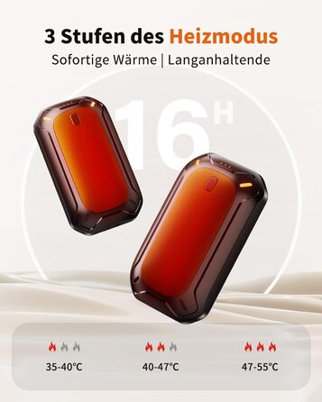 Електричні грілки для рук ColdSky (2 шт), фіолетові - багаторазові, портативні, до 12 годин нагріву