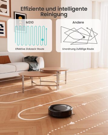 Робот-пилосос LEFANT M310: потужність 4500Pa, 180 хвилин роботи, 4 режими, Wi-Fi, керування через додаток та Alexa, для тварин та твердих підлог