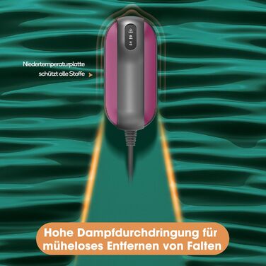 Праска Newbealer: компактна туристична праска, 1200W, 3 режими, швидкий нагрів 45с, зелений/пісочний колір