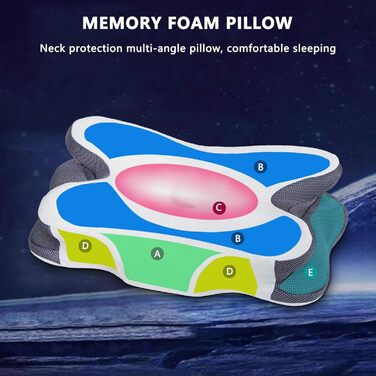 Подушка для шиї Enighs для зняття напруги, подушка з memory foam, ергономічна подушка для шиї для тих, хто спить на боці, спині та животі з охолоджуючими чохлами 63*38*13.5/10 см